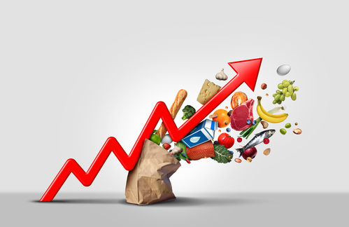 Il food cost: l'analisi del costo del cibo necessaria per un buon profitto